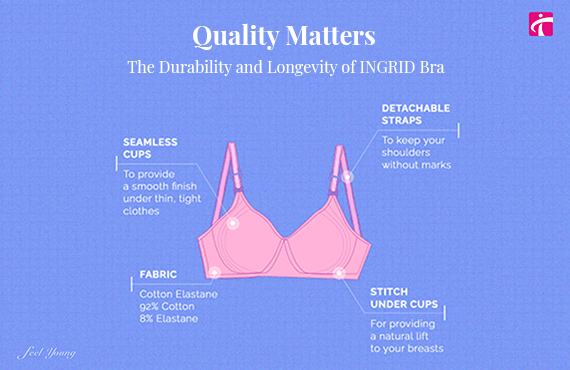 Quality Matters: The Durability and Longevity of INGRID Bra